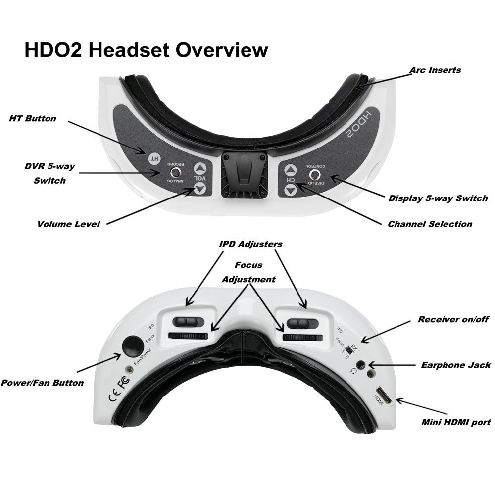 fatshark hdo fpv goggles Fat Shark Dominator HDO 2 FPV Goggles